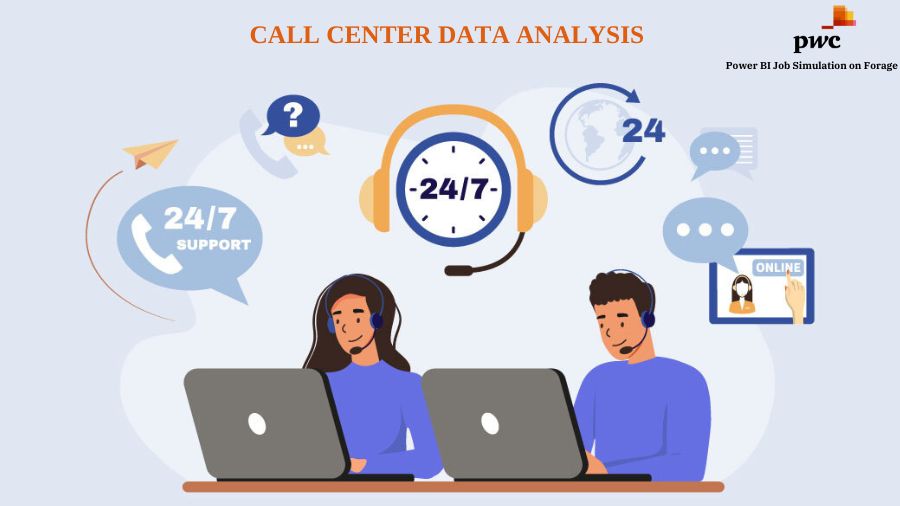 Call Center Data Analysis